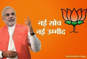 Narendra-Modi-BJP-Wallpapers-Download